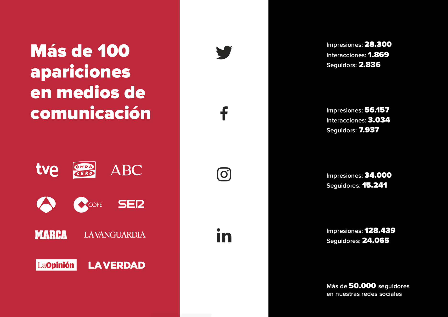 fondo10c transparente fundacion marcelino oliver fundacionmarcelinooliver.org fondo10c transparente fundacion marcelino oliver fundacionmarcelinooliver.org